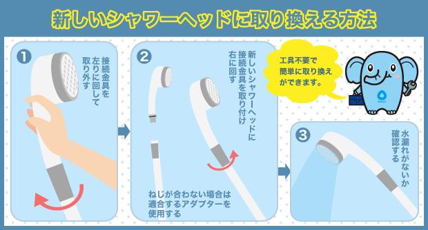 シャワーヘッド　交換方法