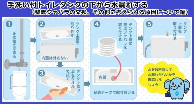 手洗い付トイレタンクの下から水漏れする（整流ジャバラの交換、その他に考えられる原因について編）