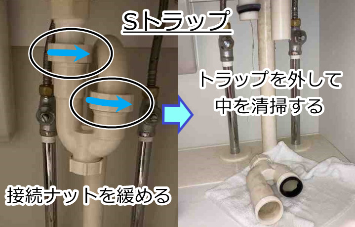 Sトラップ　接続ナットを緩めてトラップを外します