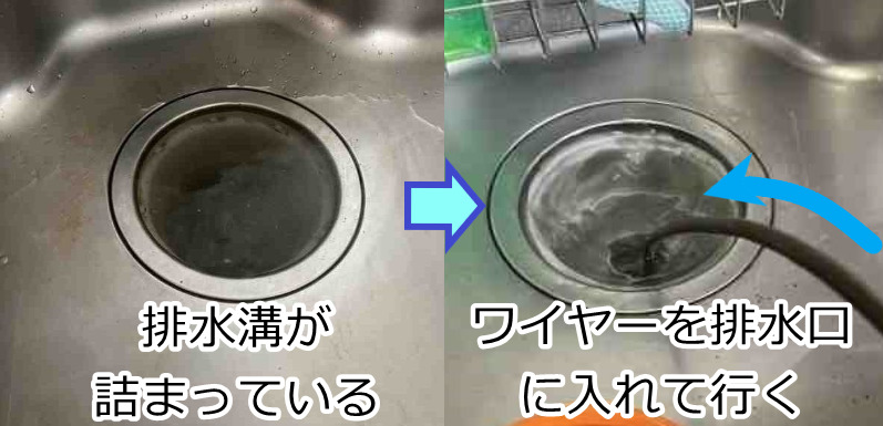 パイプクリーナーのワイヤーを排水口に入れて行く