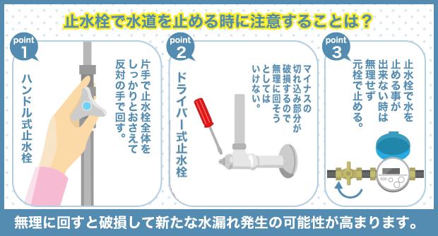 止水栓で水道を止める時に注意することは？