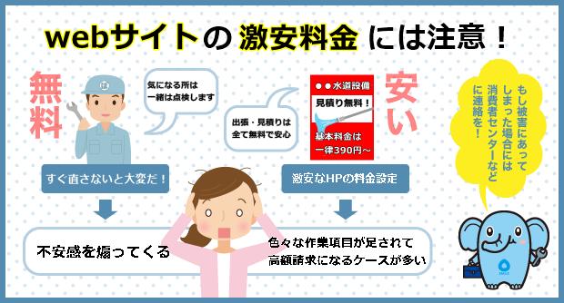 ホームページやマグネット広告の激安料金業者には注意！