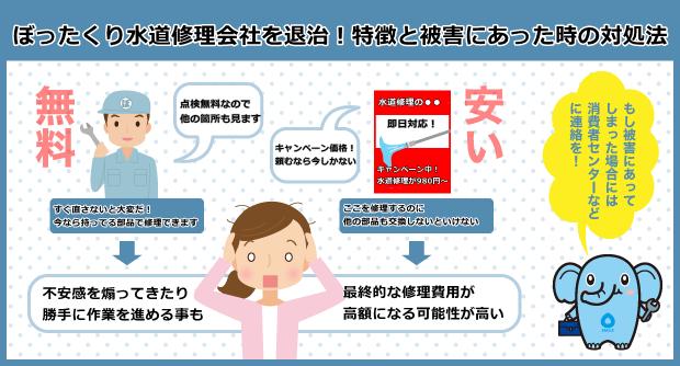 ぼったくり水道修理会社を退治！特徴と被害にあった時の対処法